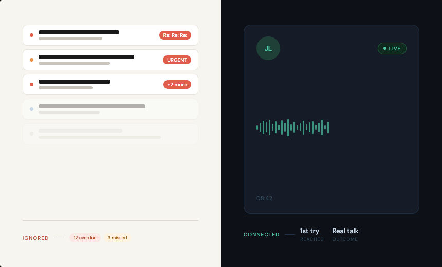 Comparison showing ignored cold email versus successful phone call conversation
