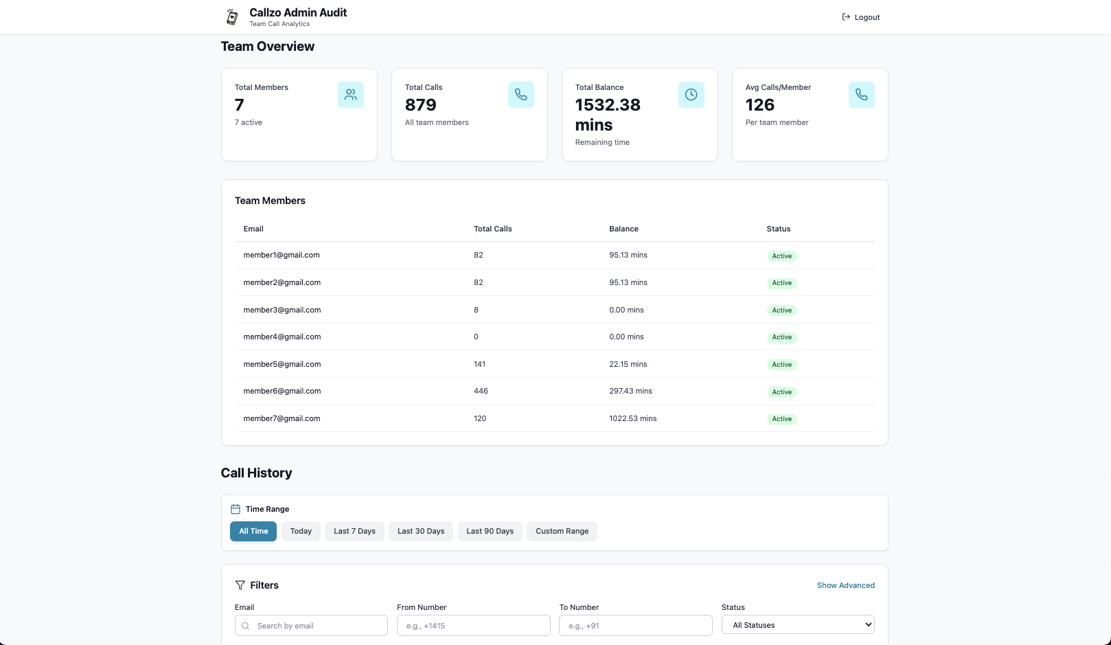 Callzo Enterprise Admin Dashboard
